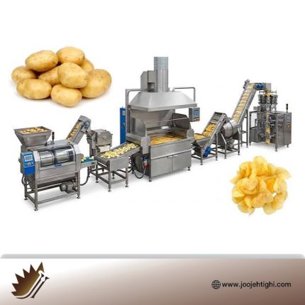 Potato Chip Production Line for European Markets